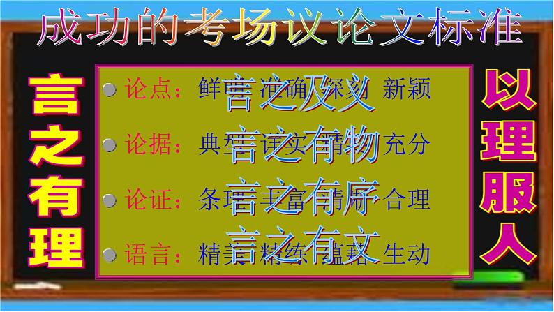 高考材料作文成文攻略5拟分论点著华美章（44张）课件PPT第6页