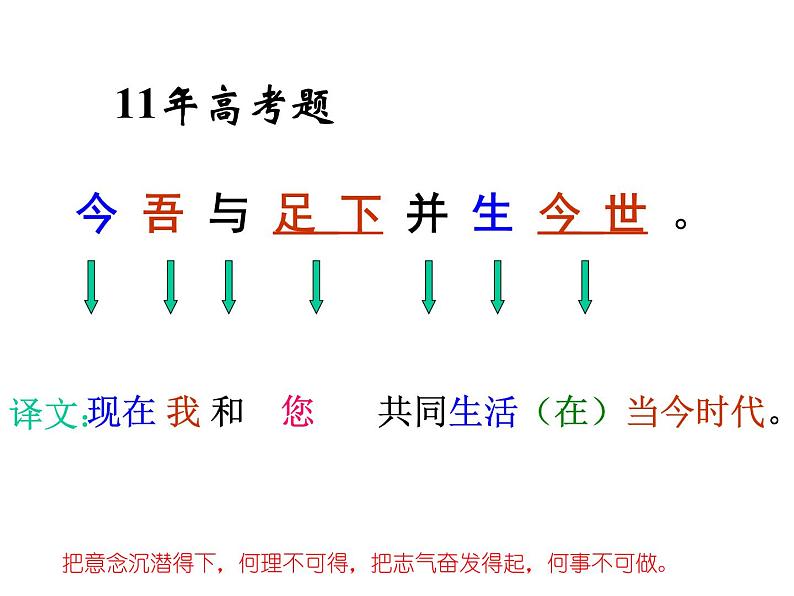 2020-2021学年高中语文 二轮复习 《文言语句的翻译》课件 （33张PPT）第3页