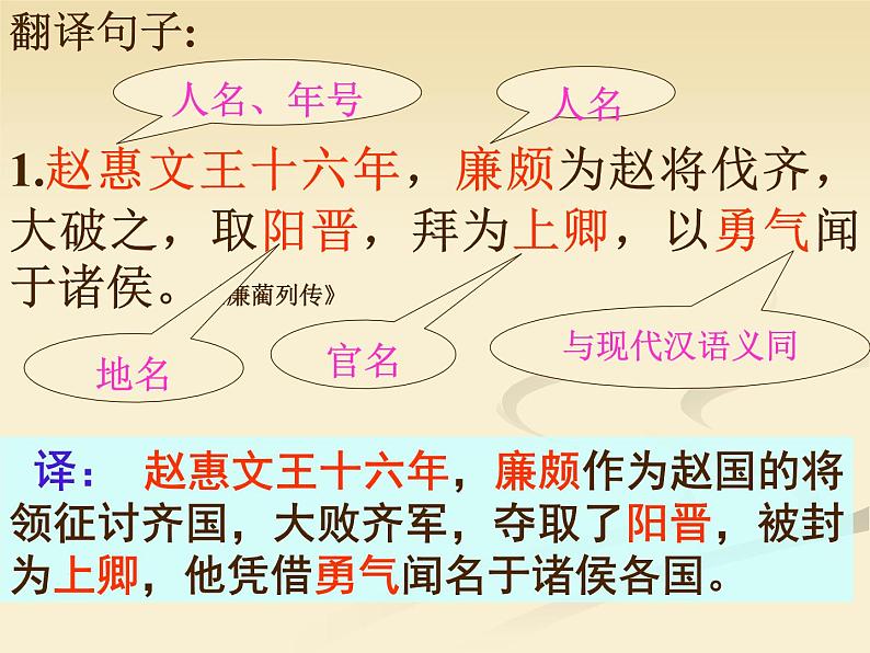 2020-2021学年高中语文 二轮复习 《文言文阅读-理解并翻译文中的句子》课件 （24张PPT）05