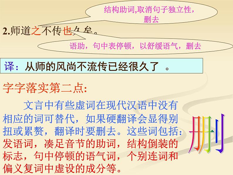 2020-2021学年高中语文 二轮复习 《文言文阅读-理解并翻译文中的句子》课件 （24张PPT）07