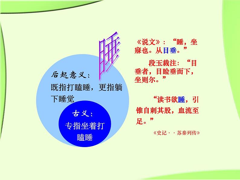 2020-2021学年高中语文 二轮复习 《文言文复习之古今异义词》课件（37张PPT）第6页