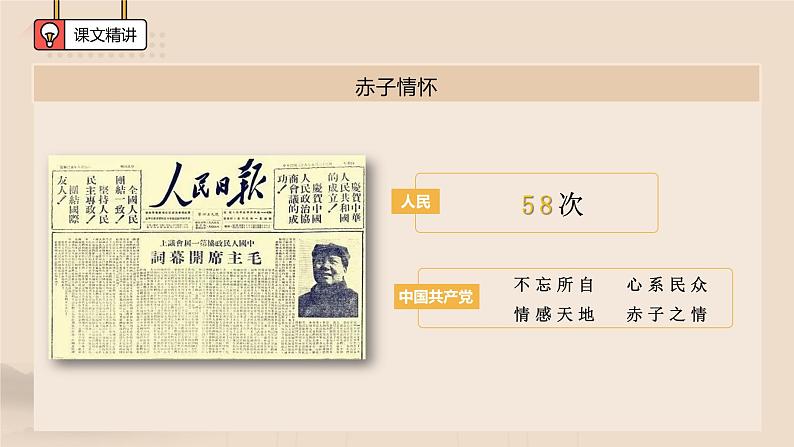 1《中国人民站起来了》课件 2021-2022学年统编版高中语文选择性必修上册第4页