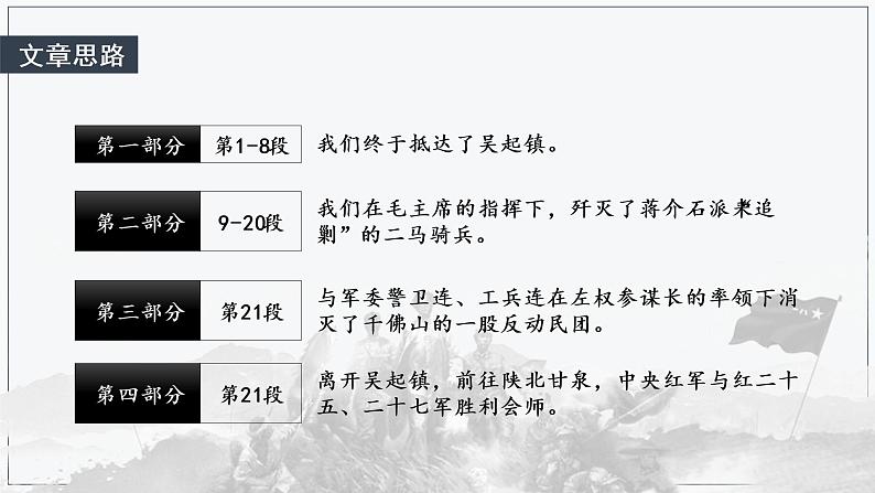 2《长征胜利万岁》自主学习提要 课件 2021-2022学年统编版高中语文选择性必修上册第8页