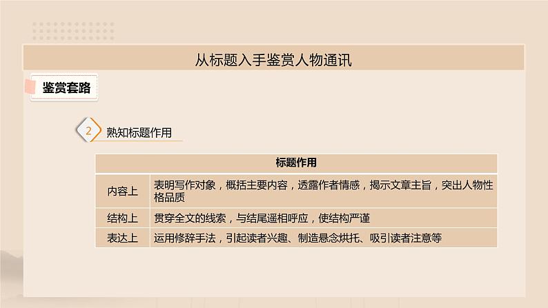 3《县委书记的榜样——焦裕禄》课件 2021-2022学年统编版高中语文选择性必修上册07