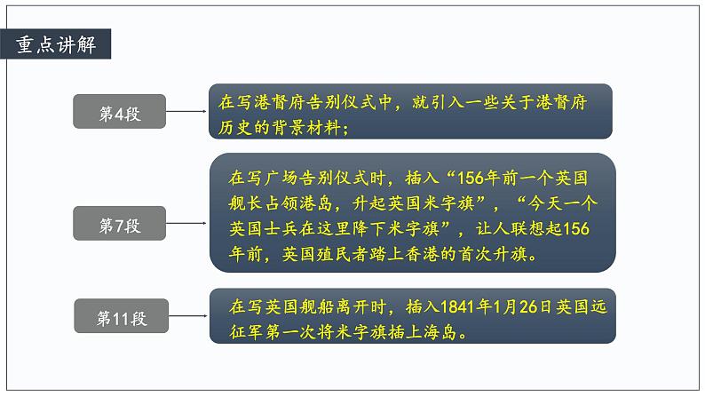 3《别了，不列颠尼亚》 课件 2021-2022学年统编版高中语文选择性必修上册第5页