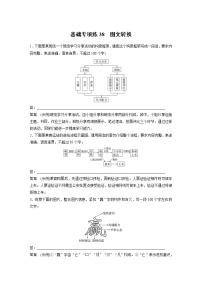 2022届高考语文一轮复习基础专项练38　图文转换