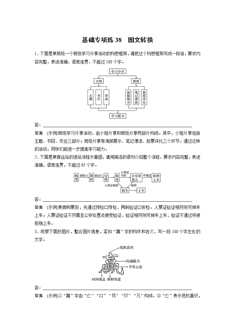2022届高考语文一轮复习基础专项练38　图文转换第1页