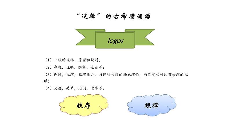 部编版高中语文选择性必修上册第四单元 01逻辑的力量（第一课时）课件PPT04