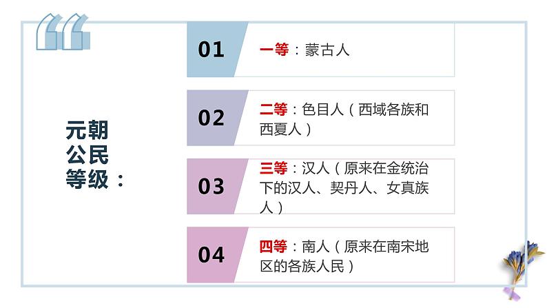 统编版高中语文必修下册 《窦娥冤》PPT课件PPT第4页