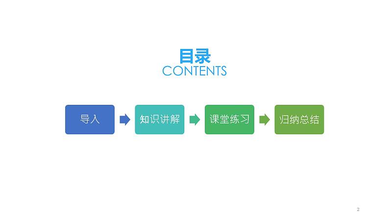 高中语文统编版必修下册 评价诗歌的思想内容和作者的情感态度 课件第2页