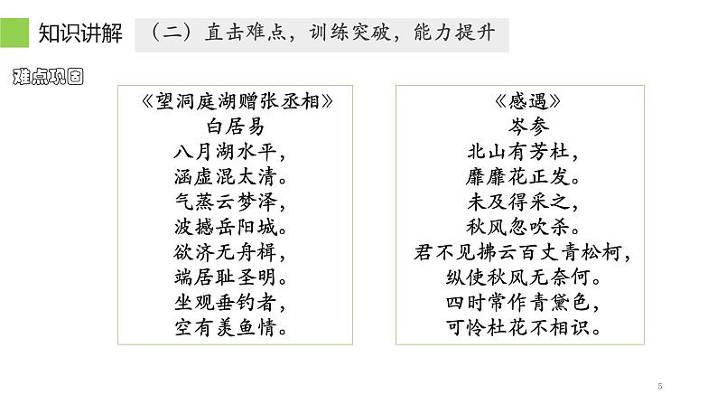 高中语文统编版必修下册 评价诗歌的思想内容和作者的情感态度 课件第5页