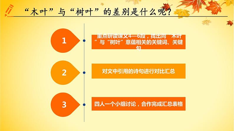 高中语文统编版必修下册 9.说“木叶”——探究诗歌语言暗示性含义 课件第6页