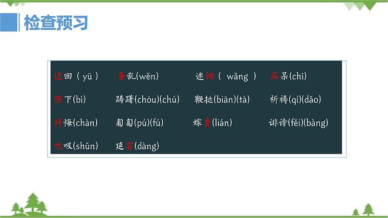 6 《哈姆莱特》-高一下学期语文  同步课件+教学设计（统编版必修下册）06