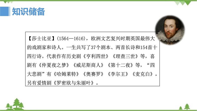 6 《哈姆莱特》-高一下学期语文  同步课件+教学设计（统编版必修下册）07