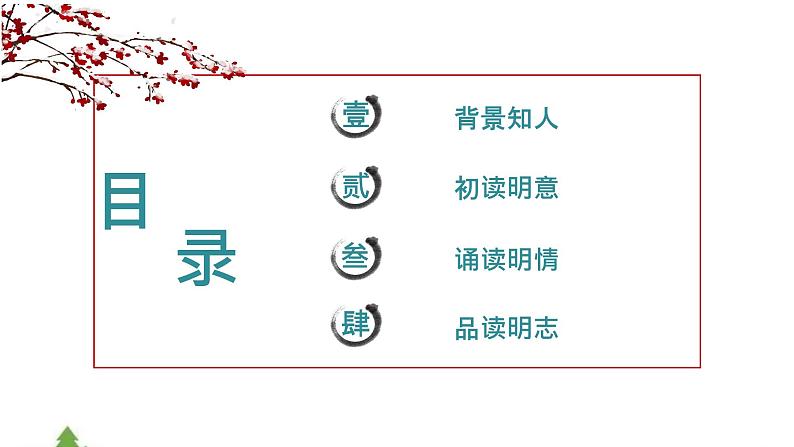 11.2 《与妻书》（课件）-高一下学期语文（统编版必修下册）第4页