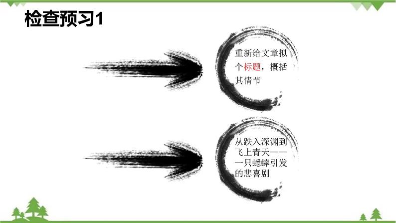 14.1 《促织》-高一下学期语文  同步课件+教学设计（统编版必修下册）05