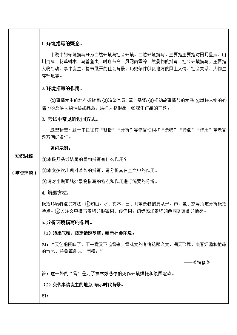 高中语文统编版必修下册 小说中环境描写的作用 教案第2页