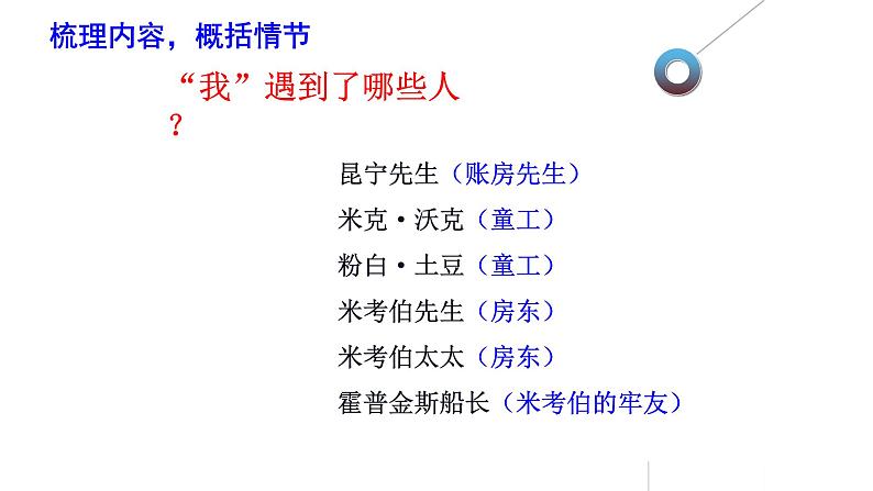 第12课 《大卫·科波菲尔（节选）》 课件+作业（含解析） -高二语文同步备课系列（统编版选择性必修上册）07