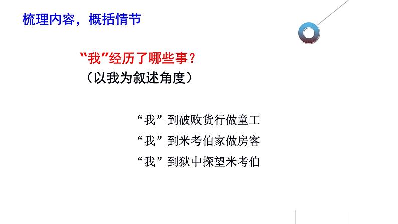 第12课 《大卫·科波菲尔（节选）》 课件+作业（含解析） -高二语文同步备课系列（统编版选择性必修上册）08