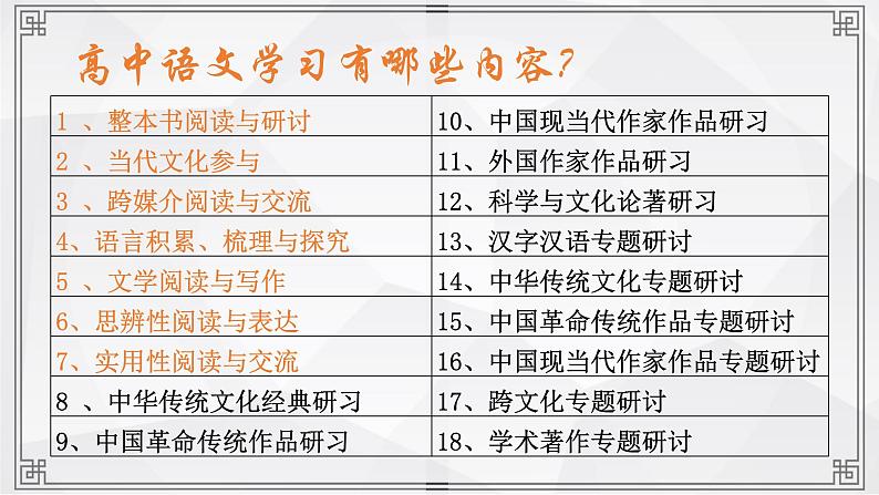 统编版高中语文必修上册第一单元《沁园春 长沙》课件PPT第5页