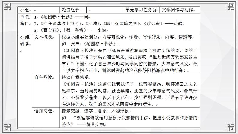 统编版高中语文必修上册第一单元《沁园春 长沙》课件PPT第8页