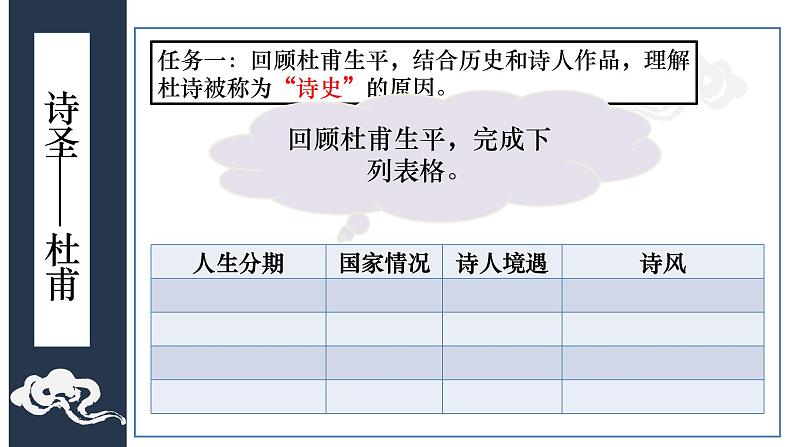 学习任务群教学：《登高》杜甫课件PPT第6页