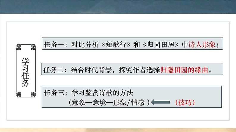学习任务群教学：《归园田居》课件PPT第2页