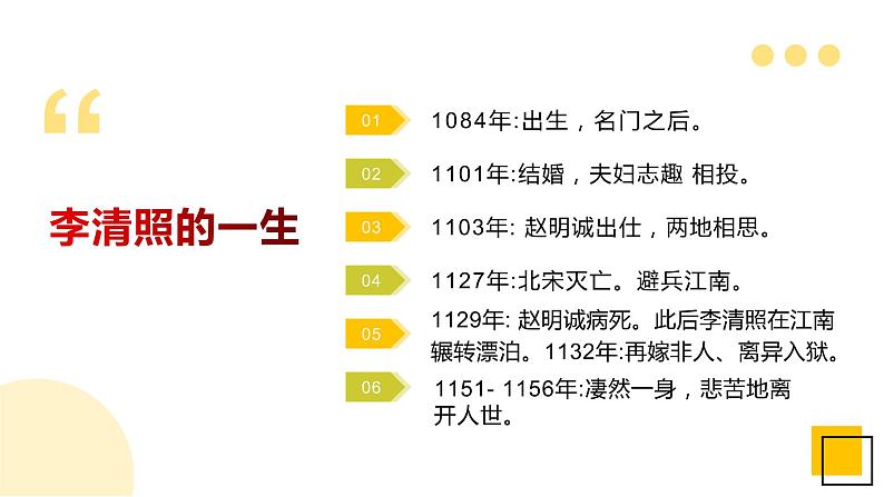 部编版高中语文必修上册第三单元 《声声慢》PPT课件PPT03