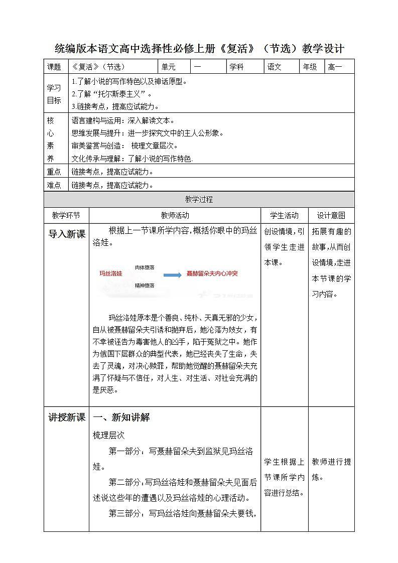 统编版高中语文 选择性必修上册教学设计《 复活（节选）》第二课时01