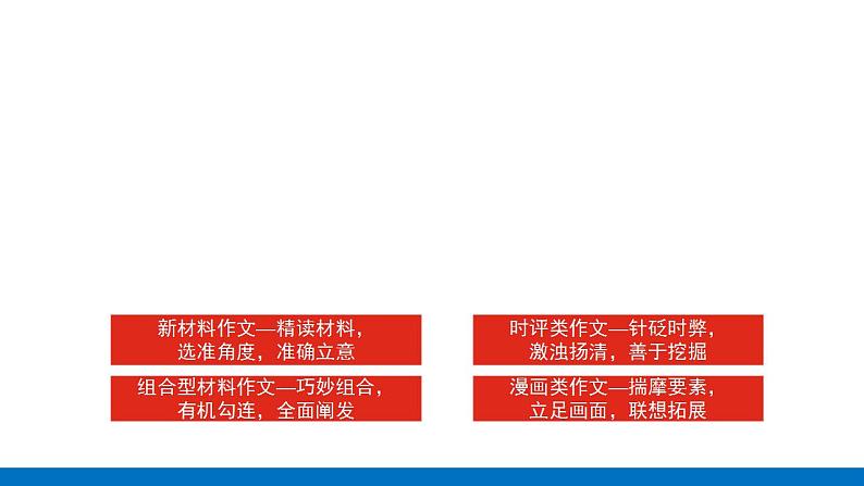 2022年高考语文一轮复习：作文审题立意 课件第3页