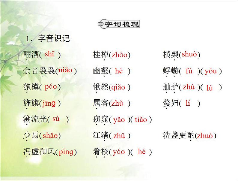 统编版高中语文必修上册精品课件：16.1《 赤壁赋》1第5页