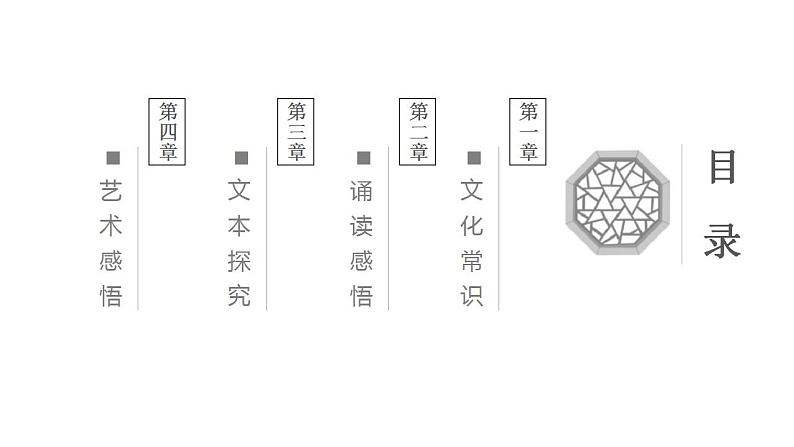 统编版高中语文选择性必修上册5.1《老子》课件第4页