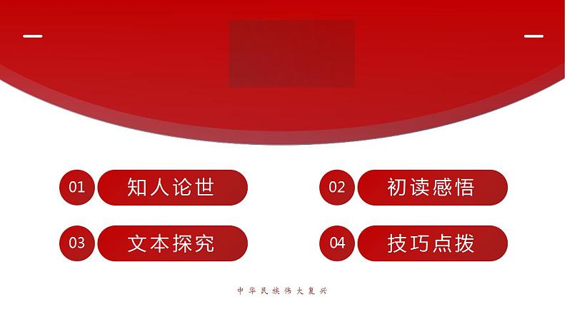 统编版高中语文选择性必修上册1 《中国人民站起来了》课件第4页