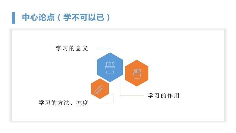 部编版高中语文必修上第六单元《劝学》课件PPT08