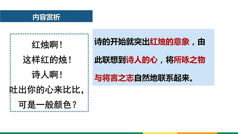 2-2021年统编版高中语文必修上册《红烛》（17张PPT）课件PPT第7页