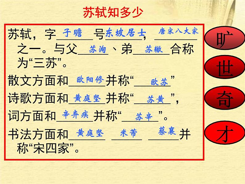 9.1-2021年统编版高中语文必修上册《念奴娇 赤壁怀古》（30张PPT）课件PPT02