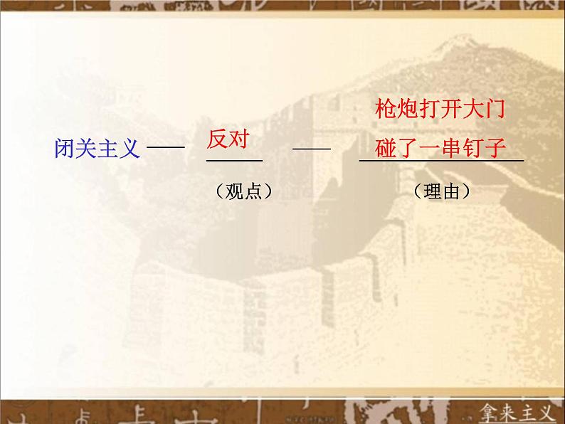 12-2021年统编版高中语文必修上册《拿来主义》（37张PPT）课件PPT第6页