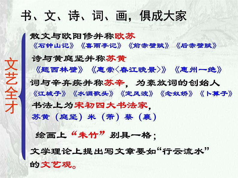 16.1-2021年统编版高中语文必修上册《赤壁赋》（74张PPT）课件PPT03