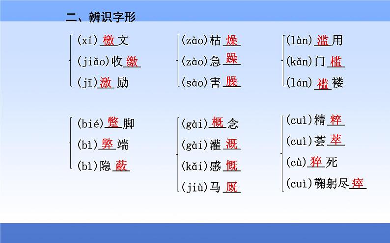 （新教材）2021秋统编版语文必修上册课件：第六单元第11课+反对党八股（节选）+08