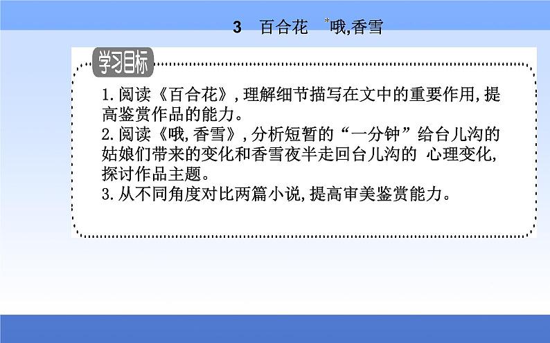 （新教材）2021秋统编版语文必修上册课件：第一单元第3课+百合花+哦香雪+01