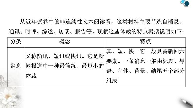 高考语文一轮复习现代文阅读Ⅰ专题2第1讲实用类非连续性文本整体阅读课件05