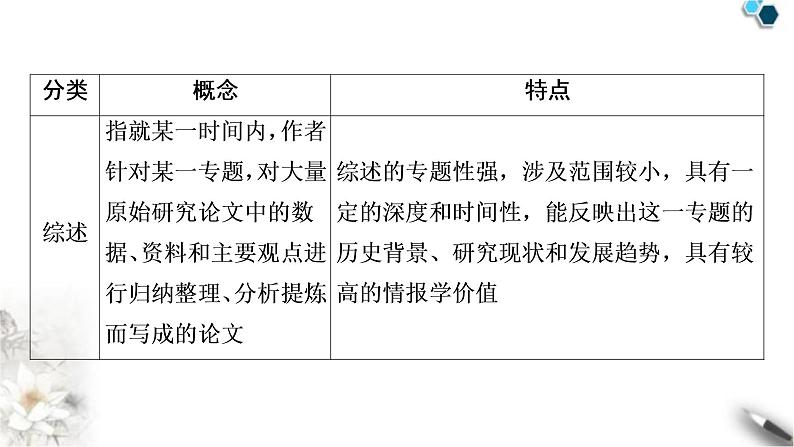 高考语文一轮复习现代文阅读Ⅰ专题2第1讲实用类非连续性文本整体阅读课件08