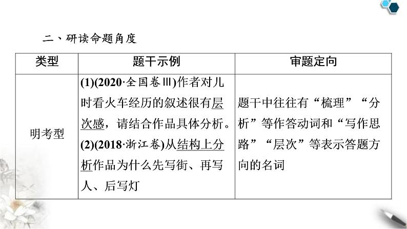 高考语文一轮复习现代文阅读Ⅱ专题4第2讲强化整体意识精解分析思路课件07