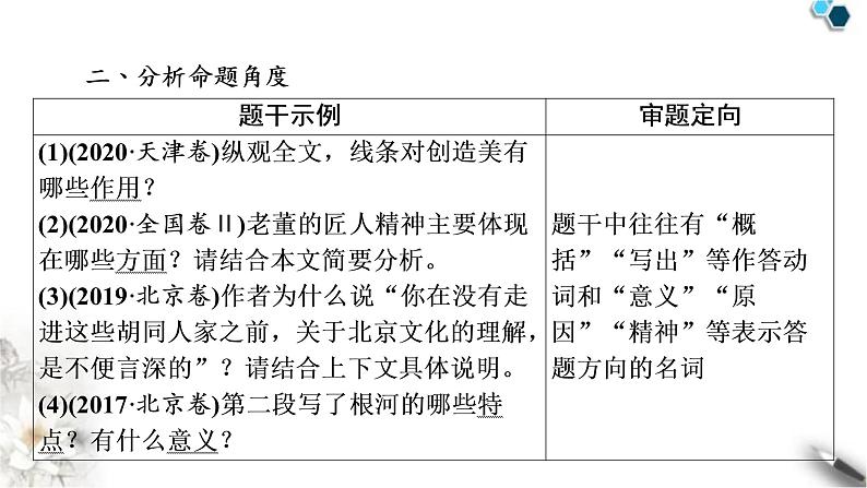 高考语文一轮复习现代文阅读Ⅱ专题4第3讲归纳概括内容要点课件05