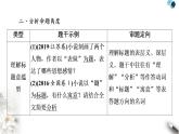 高考语文一轮复习现代文阅读Ⅱ专题3第7讲标题探究意蕴探究课件