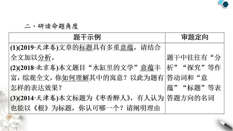 高考语文一轮复习现代文阅读Ⅱ专题4第6讲个性化解读文本课件第4页