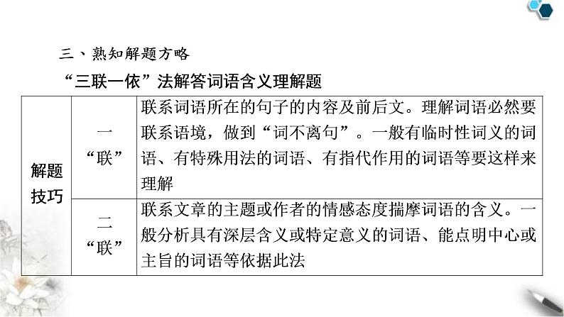 高考语文一轮复习现代文阅读Ⅱ专题4第5讲鉴赏散文的语言与表达技巧课件06