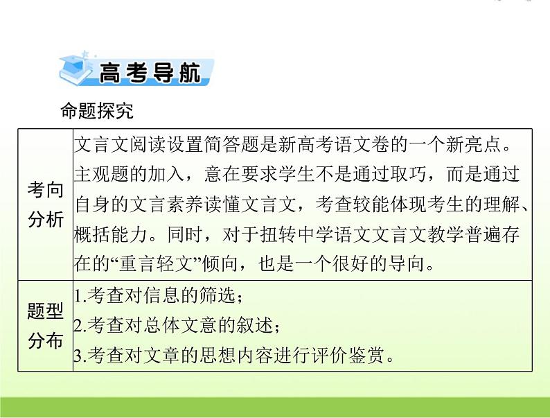 高考语文一轮复习第二部分古代诗文阅读专题八主观简答题课件第2页