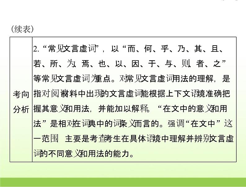 高考语文一轮复习第二部分古代诗文阅读专题七文言翻译含文言实词虚词及特殊句式和用法课件03