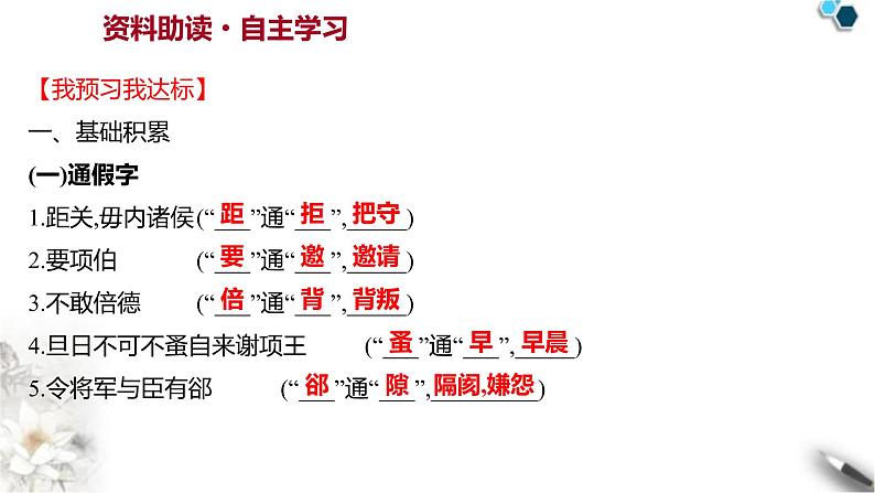 高中语文人教版必修1 第二单元 第6课鸿门宴 课件76张03